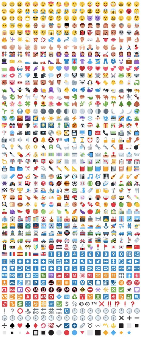 lista emoji|lista emoji para copiar.